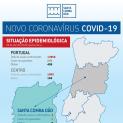 Comunicado da Câmara Municipal (09-04-2020) - Situação no concelho | Covid-19