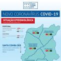 Comunicado da Câmara Municipal (10-04-2020) - Situação no concelho | Covid-19