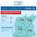 Comunicado da Câmara Municipal (12-04-2020) - Situação no concelho | Covid-19
