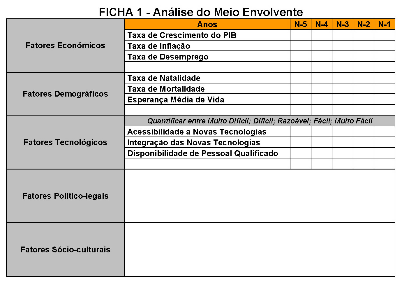 gi anexos ficha 01