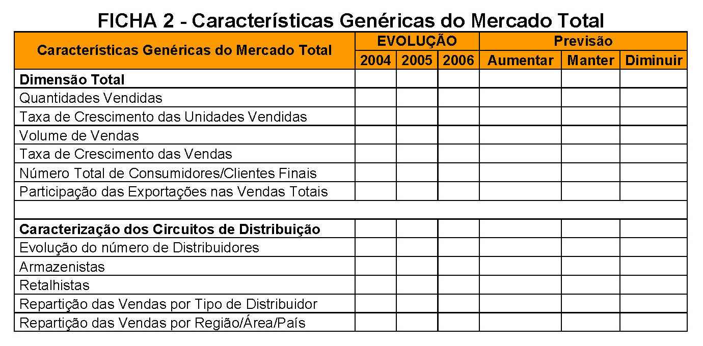 gi anexos ficha 02