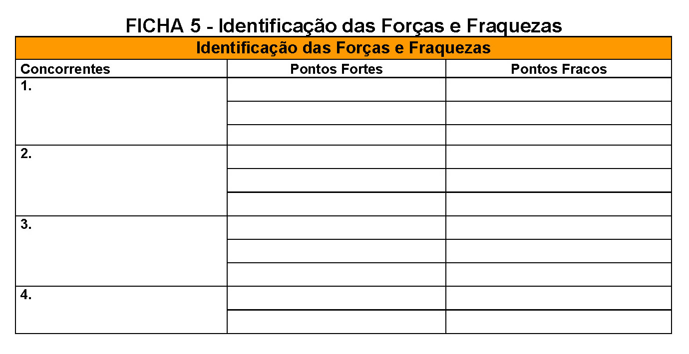 gi anexos ficha 05