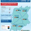 Situação epidemiológica - 4 de maio 