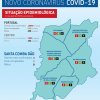 Situação epidemiológica - 10 de abril