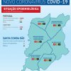 Situação epidemiológica - 12 de abril