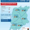 Situação epidemiológica - 20 de abril 