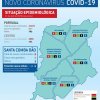 Situação epidemiológica - 21 de abril
