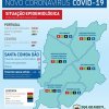 Situação epidemiológica - 29 de maio