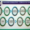 parlamento_jovens_015